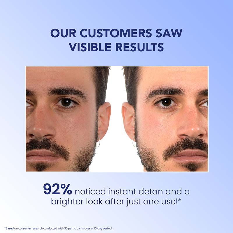 Instant Brightening 2-in-1 Face Mask - Men | 45g