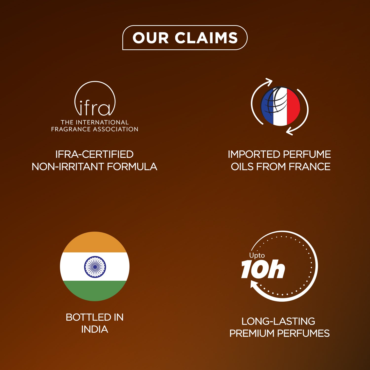 Ceo Man + White Oud ( 2 x 100ml )