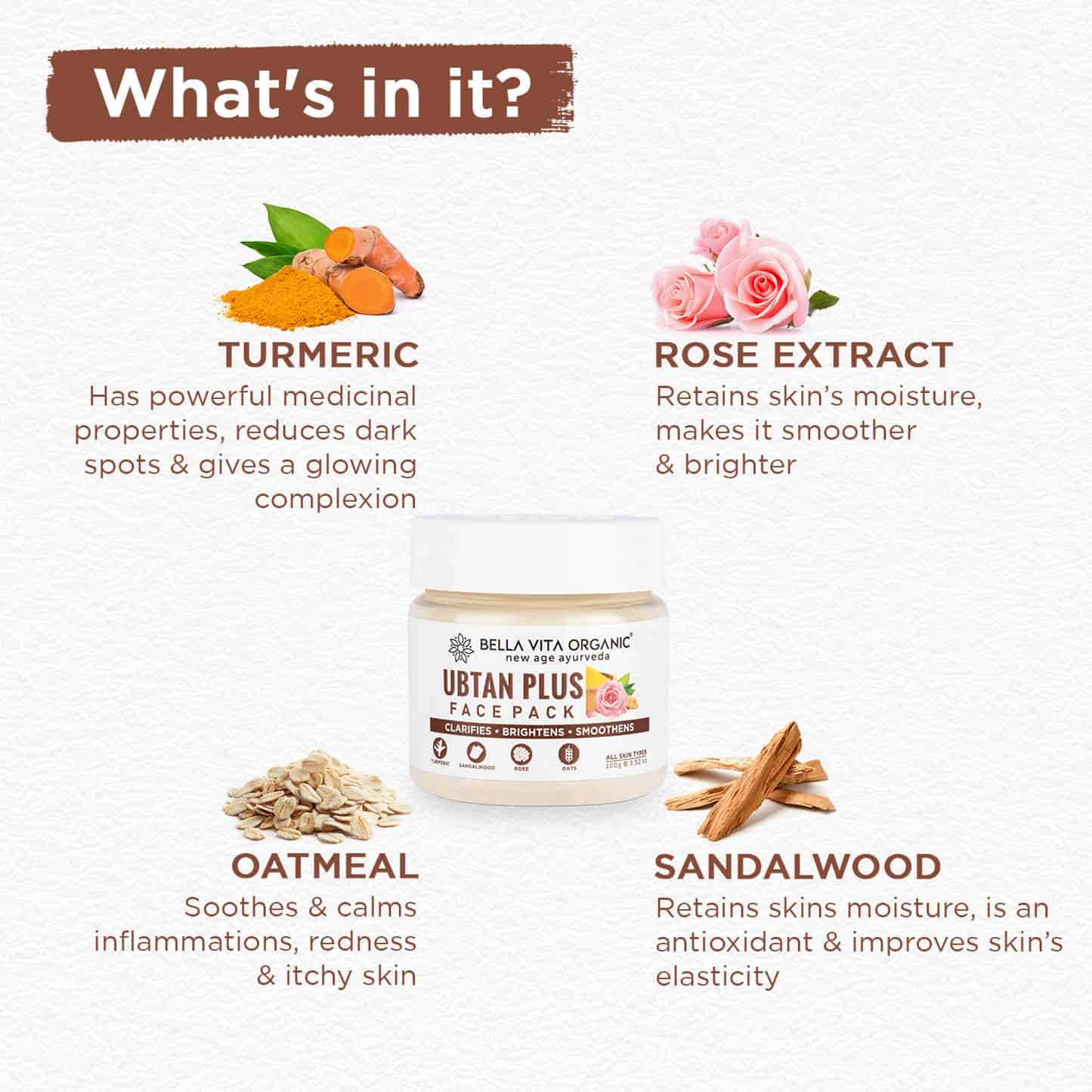 Ubtan Plus Face Pack - 100gm