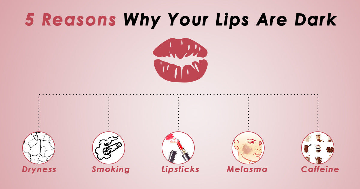 5 Reasons Why Your Lips are Dark, Dry and Chapped!