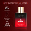 DC The Flash Perfume