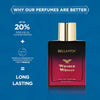 DC Wonder Woman Perfume