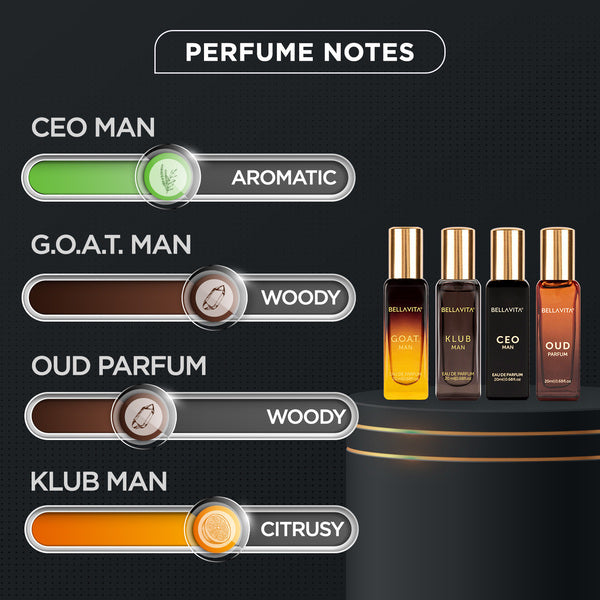 Luxury Men Perfume Diwali Gift Set - 4 x 20ml