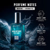 Beast Mode Perfume Gift Set for Men | 12 hr+ long lasting | 3 x 20ml
