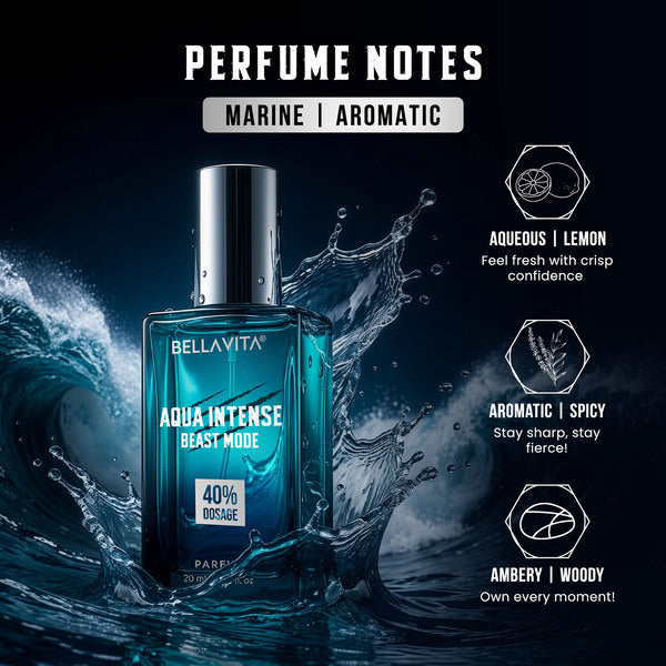 Beast Mode Perfume Gift Set for Men | 12 hr+ long lasting | 3 x 20ml