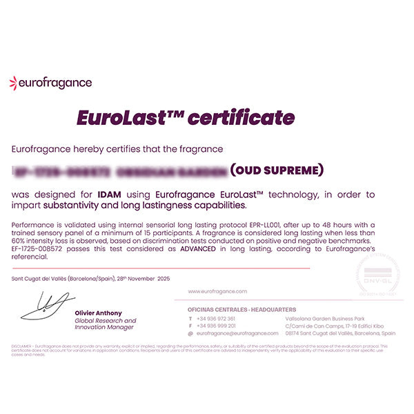 Beast Mode Perfume Gift Set for Men | 12 hr+ long lasting | 3 x 20ml