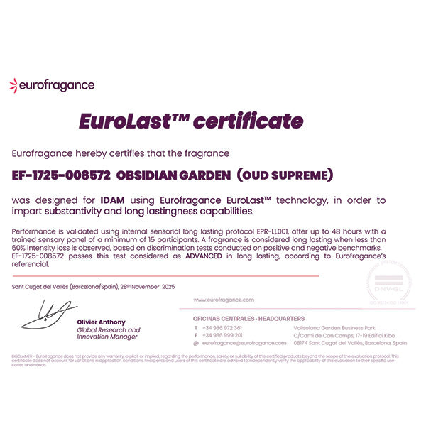 Beast Mode Collection for Men