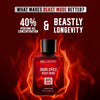 Dark Spice Beast Mode 50ml | 12 hr+ long lasting