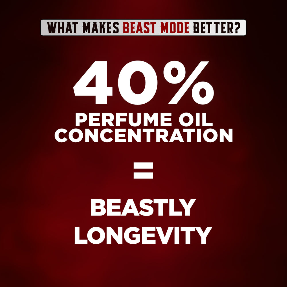 Beast Mode Discovery Box