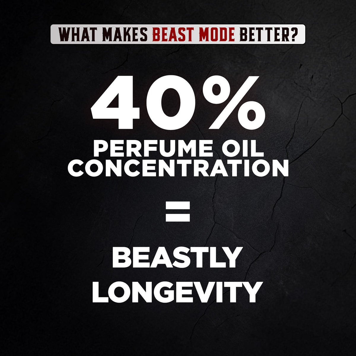 Beast Mode Perfume Gift Set for Men | 12 hr+ long lasting | 3 x 20ml