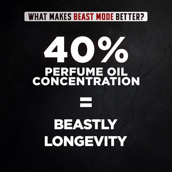 Beast Mode Perfume Gift Set for Men | 12 hr+ long lasting | 3 x 20ml