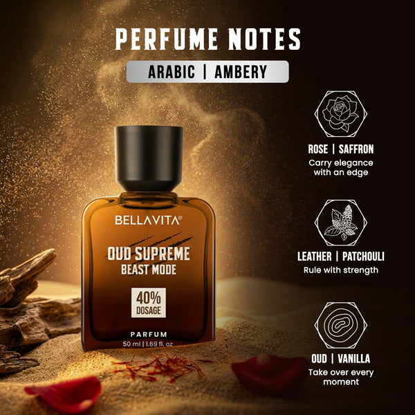 Oud Supreme Beast Mode 50ml | 12 hr+ long lasting