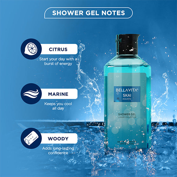 Perfumed shower gel clearance for men