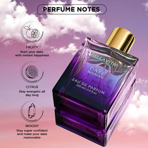 Ultimate Perfume Box Buy Luxury Perfumes Box Online 2025 BellaVita