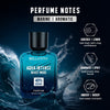 Aqua Intense Beast Mode 50ml | 12 hr+ long lasting