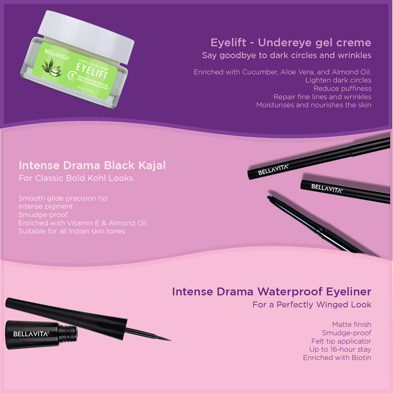 Eye Know It All Combo I Eyeliner, Kajal and Under Eye Cream Combo I BellaVita