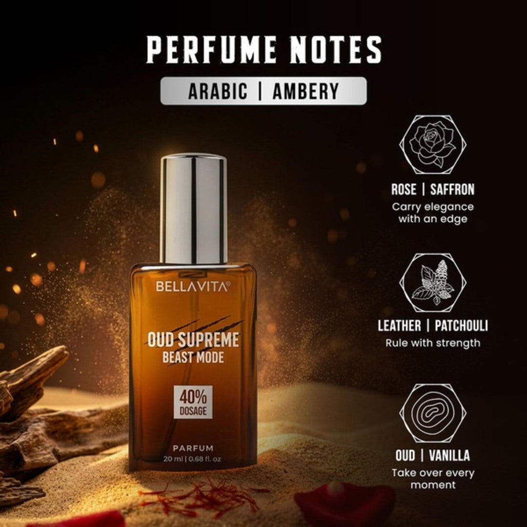 Beast Mode + Luxe Arabic Gift Set Combo