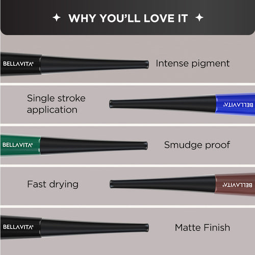 Intense Drama Brown Eyeliner - 3.5ml
