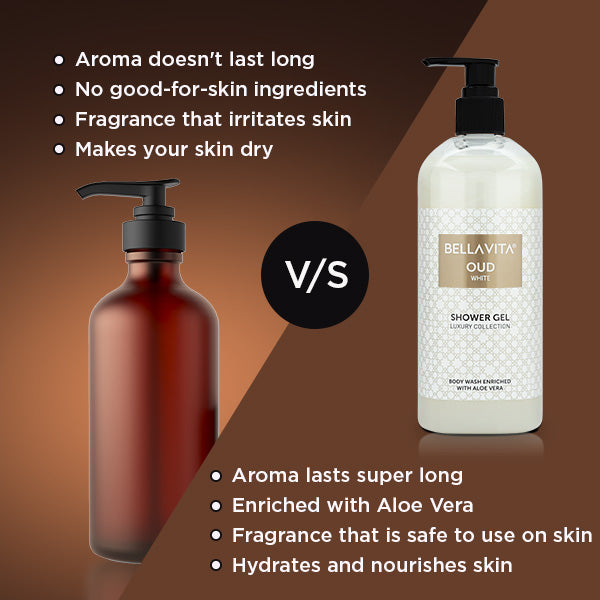 Buy Oud White Shower Gel for Men and Women I Best Body Shower Gel for