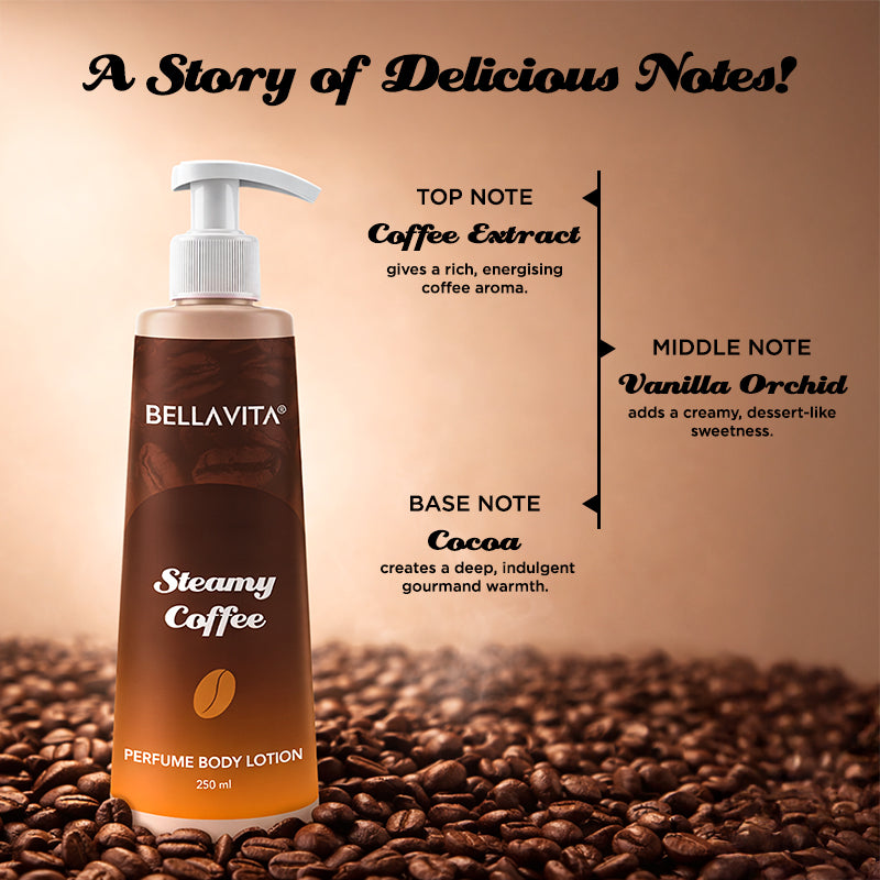 Steamy Coffee Gourmand Range Perfume Body Lotion