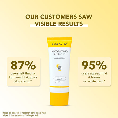 Hydrating Sunscreen SPF 50 PA++++ - 50ml