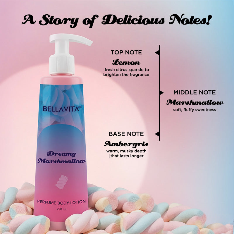 Dreamy Marshmallow Gourmand Range Perfume Body Lotion