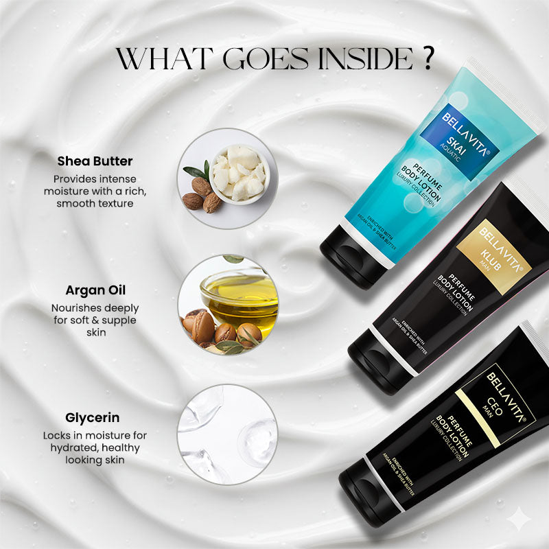 Dryness Defense Combo