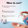 Dreamy Marshmallow Gourmand Range Perfume Body Lotion