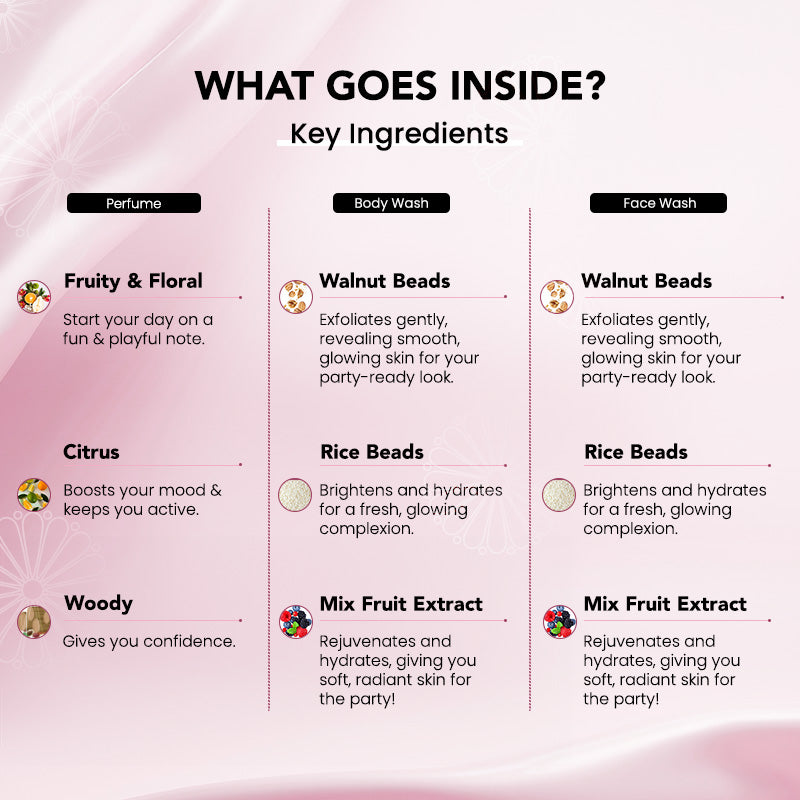 Glow &amp; Go Rakhi Kit