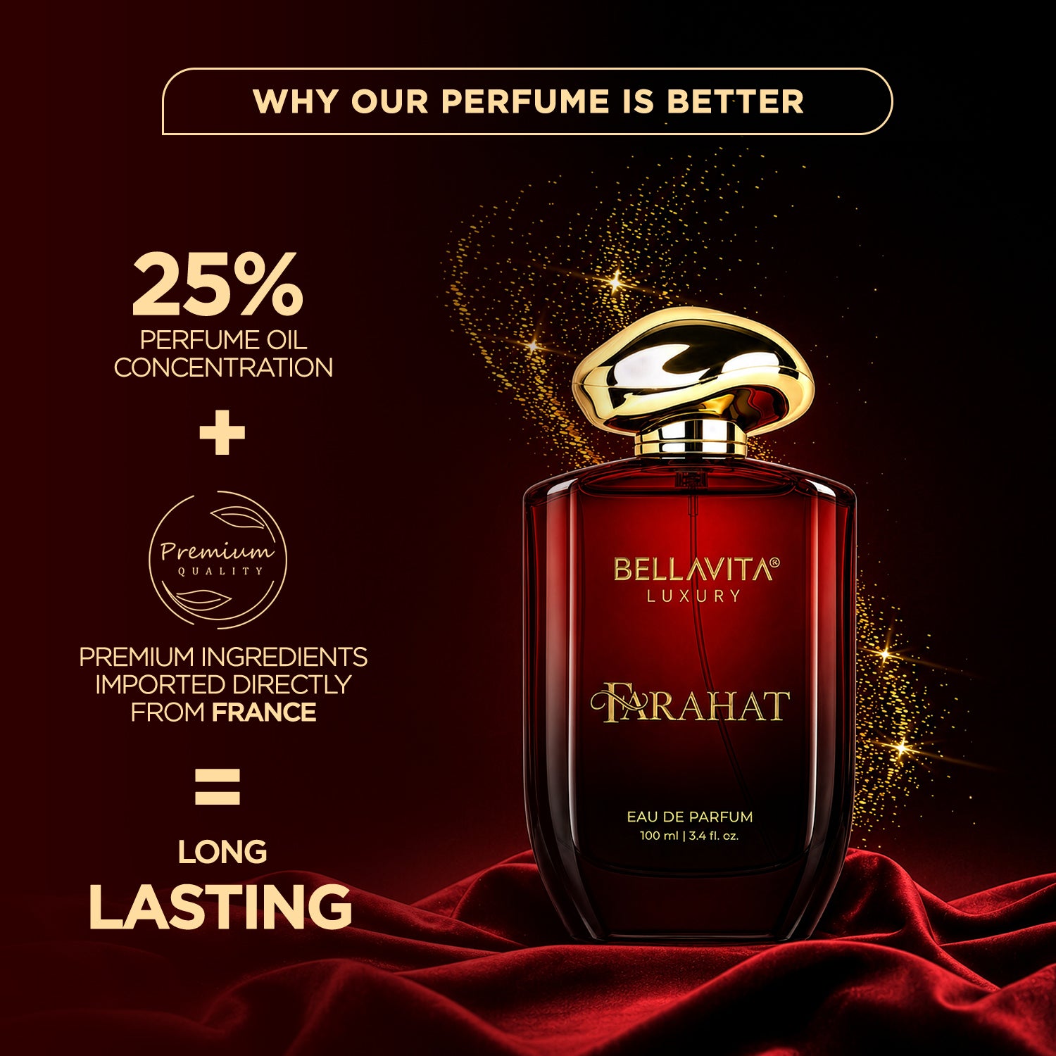 Farahat 100ml | Arabic Range