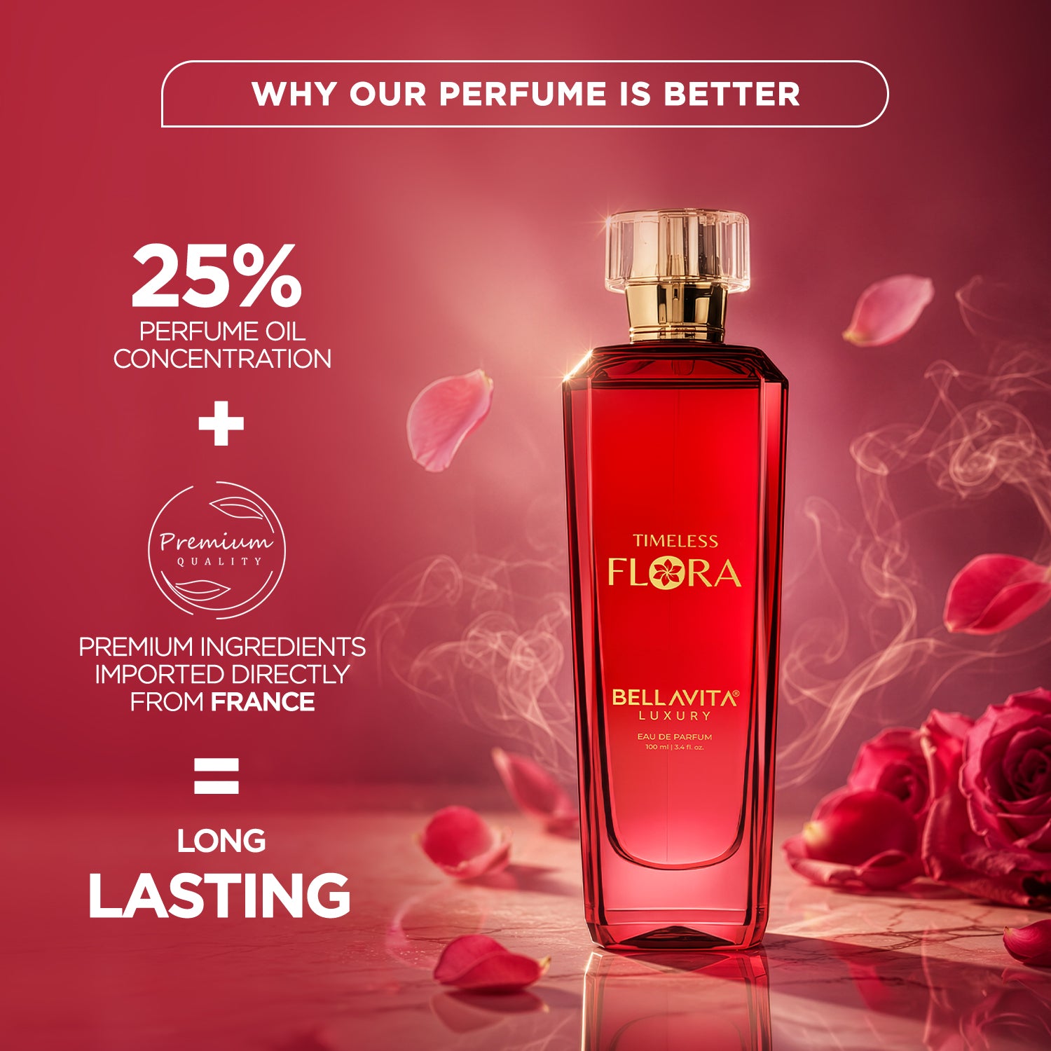 TIMELESS FLORA 100ml | Arabic Range