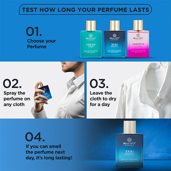 Cold blue online perfume