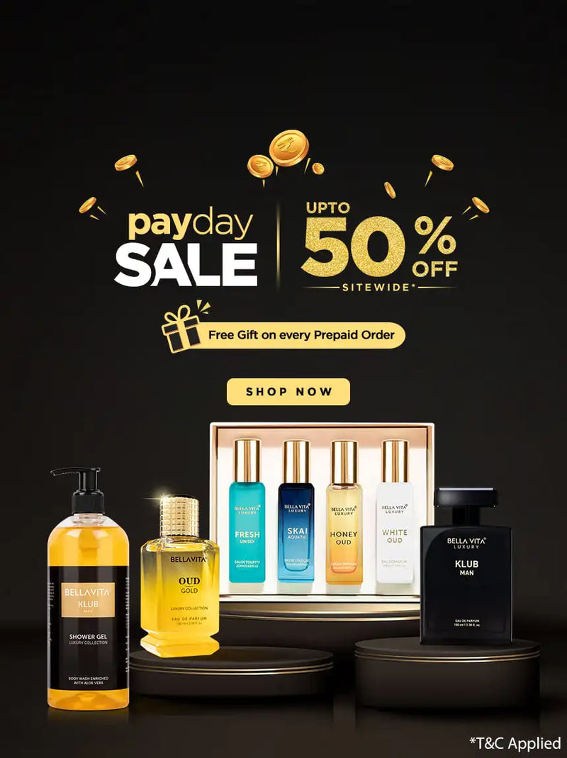 Buy Luxury Perfume for Men and Women I Best Perfume Gift Set Online I