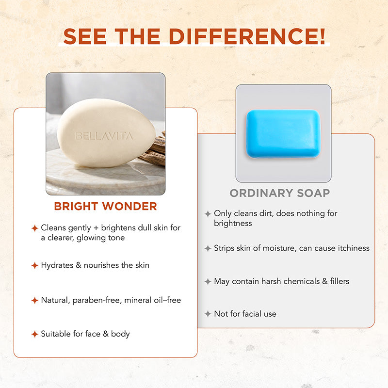 Bright Wonder Skin Brightening Soap (Pack of 6)