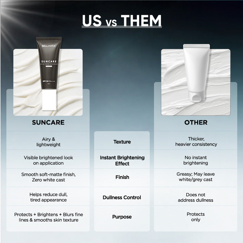 Suncare Brightening Sunscreen For Men | SPF 50 PA+++ | 30ml