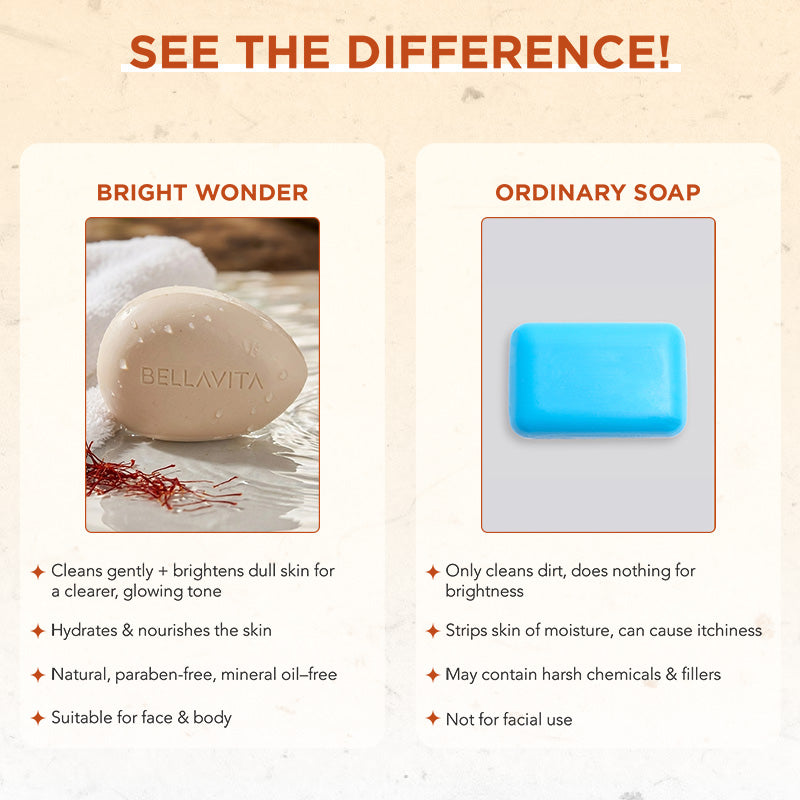 Bright Wonder Skin Brightening Soap