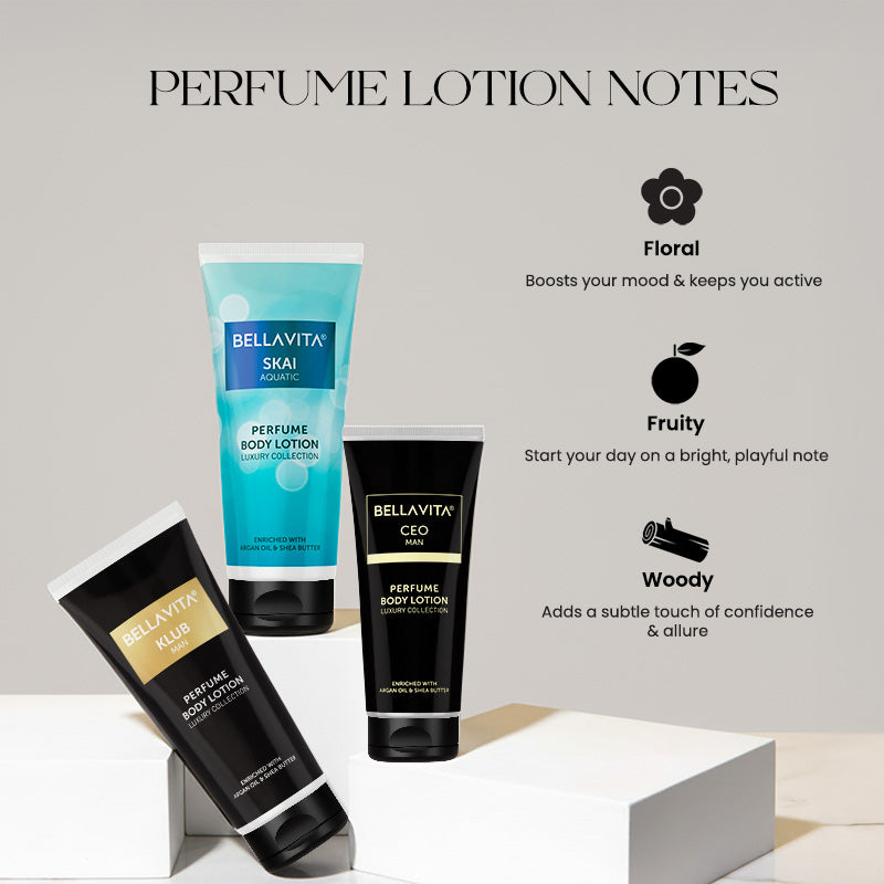 Dryness Defense Combo