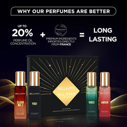 All Star Gift Set - 4 x 20ml