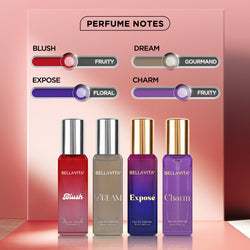 Be Iconic Gift Set - 4 x 20ml