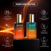 Luxury Perfume Combo (Narco+Devil)
