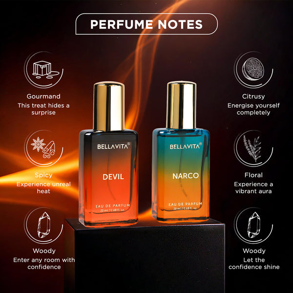 Luxury Perfume Combo (Narco+Devil)