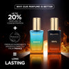 Luxury Perfume Combo (Narco+Devil)