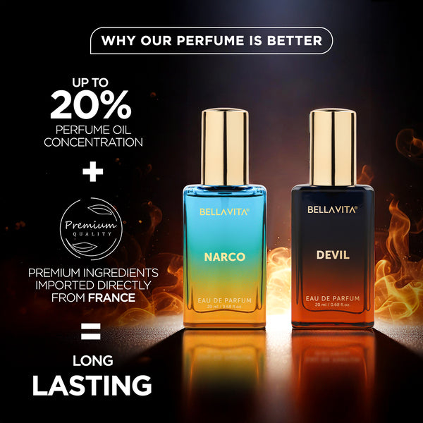 Luxury Perfume Combo (Narco+Devil)