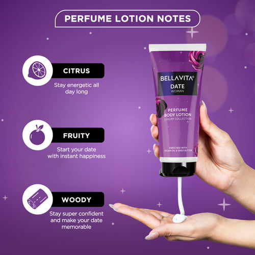 Body lotion for dry skin