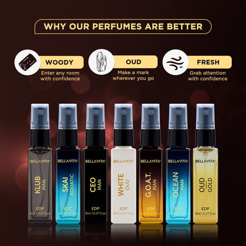 Discovery Gift Set for Men - 7 x 8ml