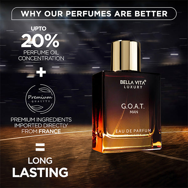 Imported perfumes for online male