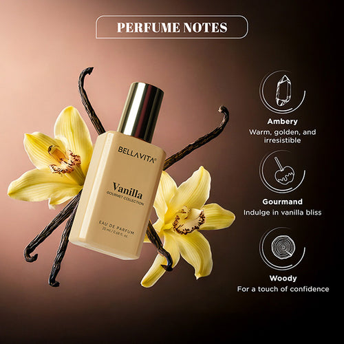 Gourmet Collection Gift Set - 3 x 20ml