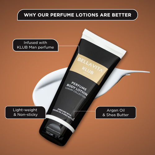 Body lotion for dry skin