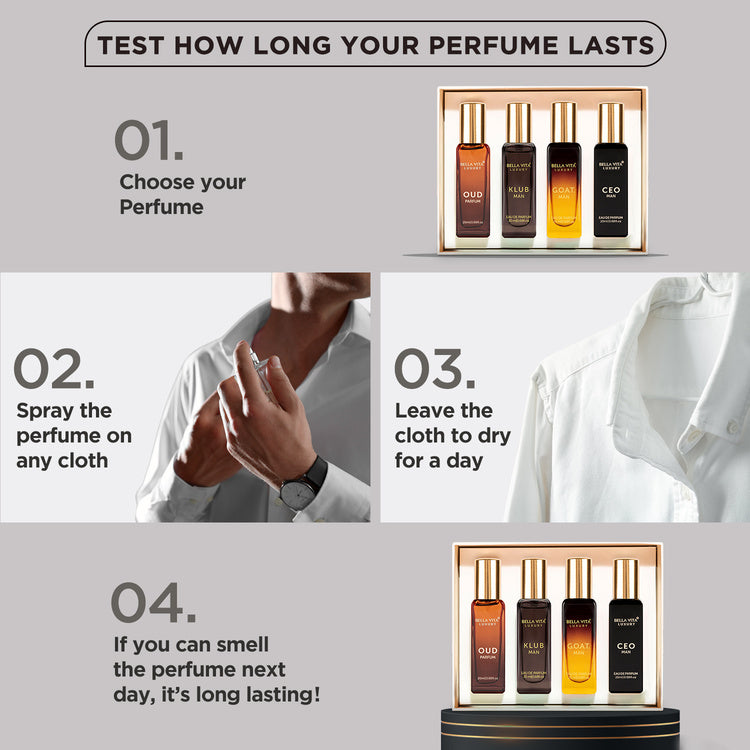 Luxury Perfume Gift Set For Men - 4 x 20mls