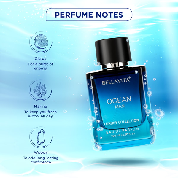 Perfume blue discount ocean pour femme